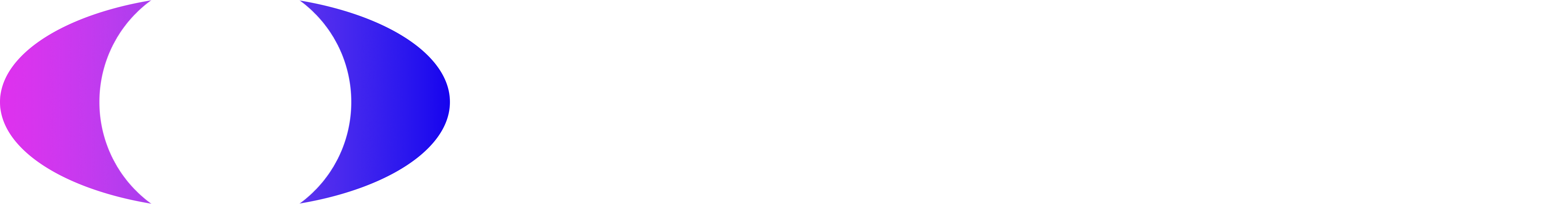 Trading Vision